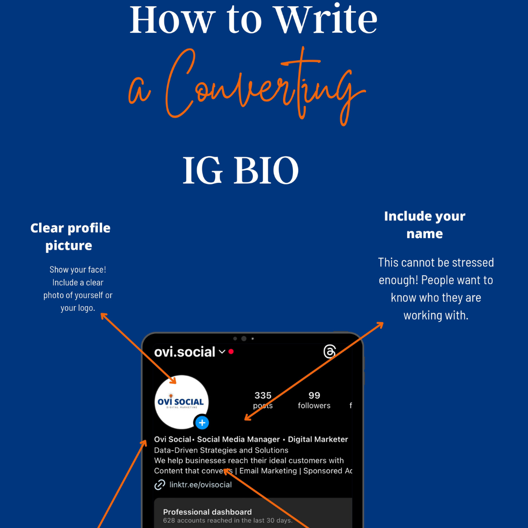 How to Write a Converting IG BIO